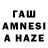 Канабис AK-47 Dawn Winner